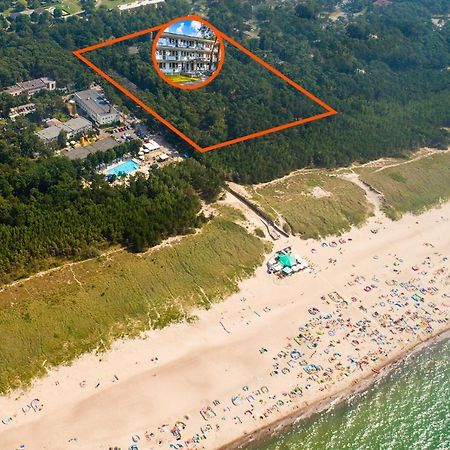 Domki Osrodek Wypoczynkowy Neptun Ξενοδοχείο Ujście-Darłowskie Εξωτερικό φωτογραφία